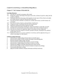 Biology & Life Sciences Chapter 15 Distinguish between the four stages of the hypothesis