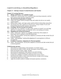 Biology & Life Sciences Chapter 21 Which The Following Physiological Response That Takes