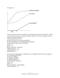 Biology & Life Sciences Chapter 5 Gallionella bacteria can get energy from the reaction