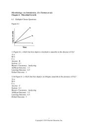 Biology & Life Sciences Chapter 6 How Many Viable And Culturable Cells Were