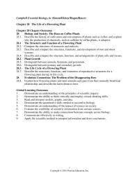 Biology & Life Sciences Chapter 28 you notice that several burrs have become