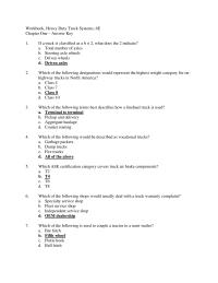 Chapter 1 Which The Following Shops Would Usually Deal