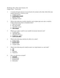 Chapter 3 Which type of pliers would be most suitable for intricate