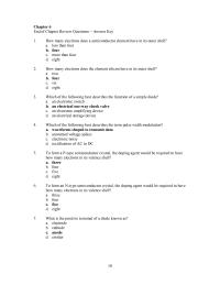 Chapter 6 How many electrons does the element silicon have