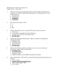 Chapter 12 Mids Networked The Data Bus When Examining