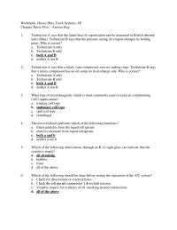 Chapter 35 Which The Following Should Done Before Testing