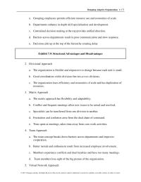 Management Chapter 7 Homework Students Who Seek More Formal Authority Should