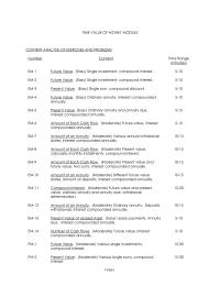 Chapter 1 Converted Factor For Present Value Deferred Annuity