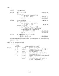 Chapter 3 Plan Purchase The Equipment The Present Value