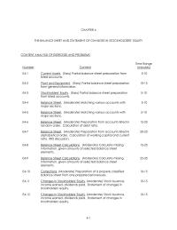 Chapter 4 Subsequent Events That Provide Evidence Concerning Conditions