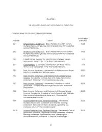 Chapter 5&nbsp;Preparation of&nbsp;results from discontinued operations