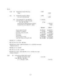 Chapter 7 Accounts Receivable Sales Discounts Not Taken Sales