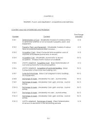 Chapter 10&nbsp;Compute total acquisition costs of&nbsp;machine and prepare journal