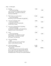 Chapter 10&nbsp;Loss Due to Modifications to Building Land and Buildings