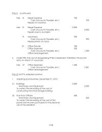 Chapter 10 Thus Includes The Expected Cash Inflow From