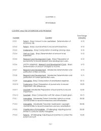 Chapter 12 The Impairment Loss The Difference Between The