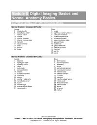Dentistry Chapter 05 Coronoid Process Teach Lesson Plan