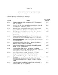 Chapter 17 Corporation May Restrict Its Retained Earnings