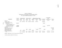 Chapter 17 Assessments Stockholders Forfeitures Stock Subscriptions