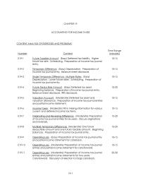 Chapter 19 The Income Tax Laws Rates Are
