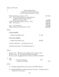Chapter 19 A valuation allowance is not needed because the company