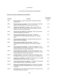 Chapter 20 GAAP Requires That The Net Gain Loss