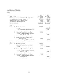 Chapter 20 Total Expected Years Future Service 2010 Amortization