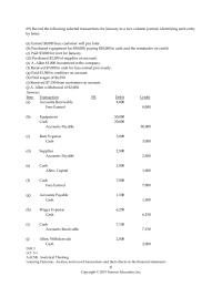 Accounting Chapter 3 Record the following selected transactions for January