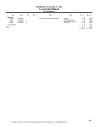 Accounting Ps1_exam 04 Supplies Expense Contributions Total Petty Cash Total