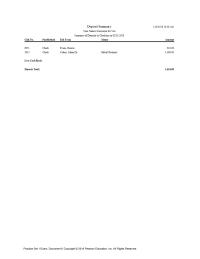 Accounting Ps1_exam 06&nbsp;Terms&nbsp;Memo&nbsp;Returned Damaged Paper
