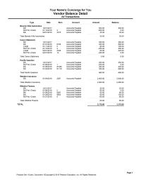 Accounting Ps1_exam 13 Accounts Payable Total Western Insurance Wilshire Flowers