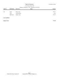 Accounting Ps2_exam 12 Debit Card Hassan Azar Memo Amount&nbsp;
