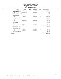 Accounting Ps2_exam 16 Total Head Gear Inc Sports Clothes Inc