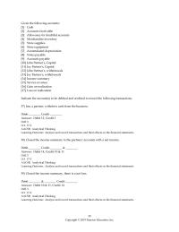 Accounting Chapter 17 Closed the income summary, there is a net loss