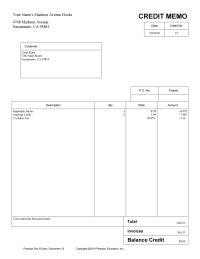Accounting Ps3_exam 13 Qty Rate Your Return Has Been Processed