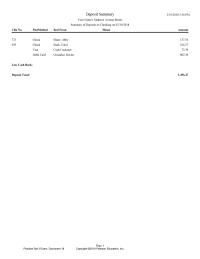Accounting Ps3_exam 18 Carol 42427 Visa Cash Customer Debit Card