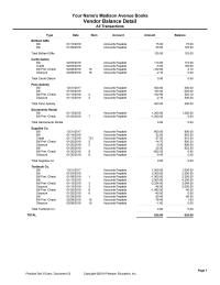 Accounting Ps3_exam 22&nbsp;All Transactions&nbsp;Type&nbsp;Brilliant Gifts