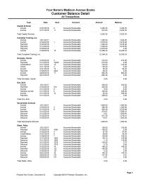 Accounting Ps3_exam 23&nbsp;Total Capitol Schools&nbsp;Complete Training