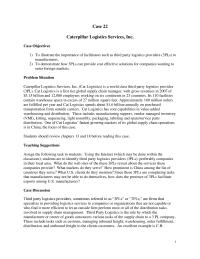 Marketing Chapter 22 These Include Tasks Such Customs Managing Inbound