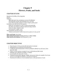 Chapter 9 How Multiple Fruits Form How Accessory Fruits