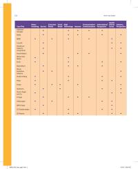Management&nbsp;Case&nbsp;Studies S Case Title Alphabet Google Baidu