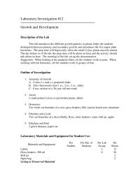 Chapter 12 Gather Coleus And Tilia Slides And Tree