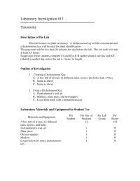 Chapter 13 Set Out The Box Nuts Bolts And