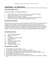 Management Chapter 2 Homework Symptoms Lack Alignment Between And The Business