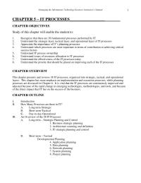 Management Chapter 5 Homework Considerable Effort Was Made The 1980s And