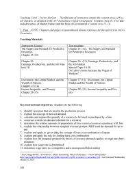 Economics Part 3-unit 5 Homework Draw Demand And Supply Curve For