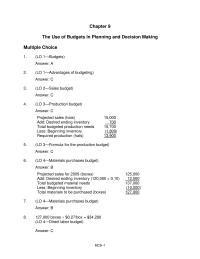 Chapter 9 Desired ending inventory&nbsp;Total budgeted production needs
