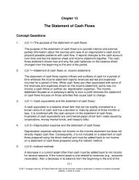 Chapter 13&nbsp;It is combined with the cash account on the statement&nbsp;