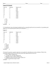 Chapter 9 The profit-maximizing quantity for a monopolist that faces&nbsp;