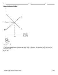 Chapter 11 The Following Graph Shows The Demand And